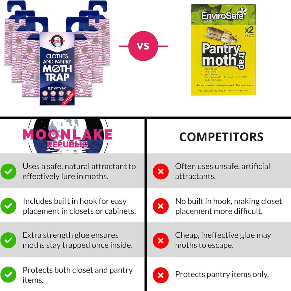 Moth; Moonlake Republic; Moth Traps for Clothes & Pantry - Dual Pantry Moth Trap and Clothing Moth Traps; Natural & Odor-Free Closet and Pantry Moth Traps with Pheromones; Set of 6 Moth Traps for House